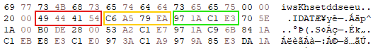loader-shellcode