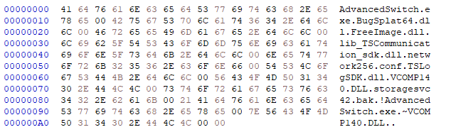 module-copylist
