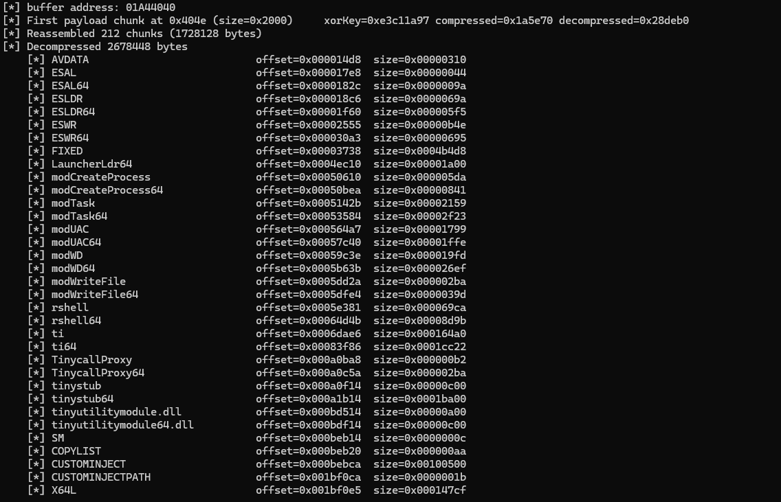 module-list